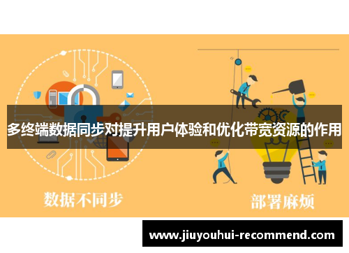 多终端数据同步对提升用户体验和优化带宽资源的作用